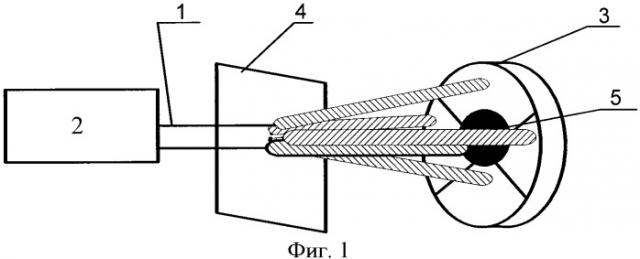 Устройство для измерения отклонения оси диаграммы направленности лазерного излучения (патент 2359379)