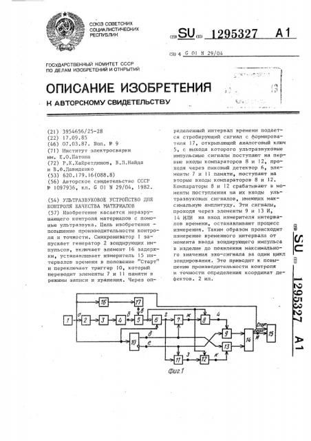 Ультразвуковое устройство для контроля качества материалов (патент 1295327)