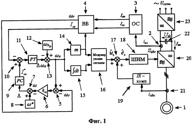 Способ частотного управления асинхронным электроприводом (патент 2626325)