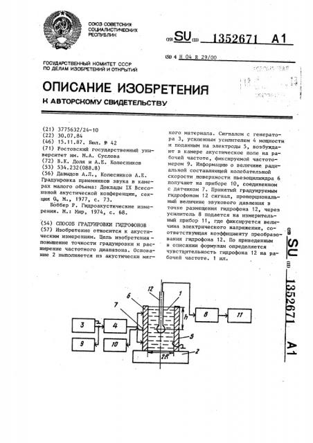 Способ градуировки гидрофонов (патент 1352671)