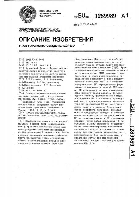 Способ бестранспортной разработки наклонных пластовых месторождений (патент 1289989)