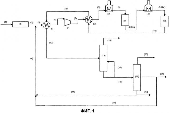 Способ дегидратации этанола до этилена с низким энергопотреблением (патент 2597422)
