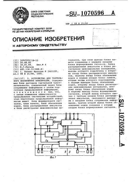 Устройство для тактильного восприятия информации (патент 1070596)