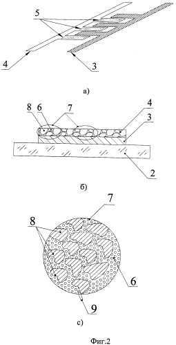 Ячейка с автоэлектронной эмиссией и способ ее изготовления (патент 2446506)