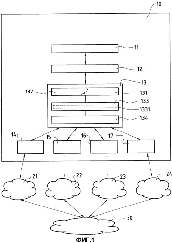 Способ и система для мобильных узлов протокола ip в гетерогенных сетях (патент 2265282)