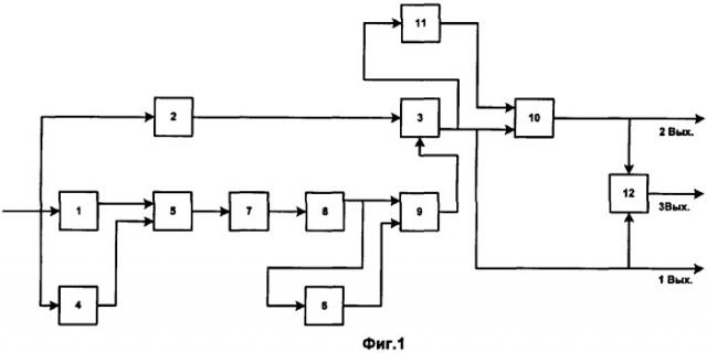 Селектор импульсной последовательности (патент 2309533)