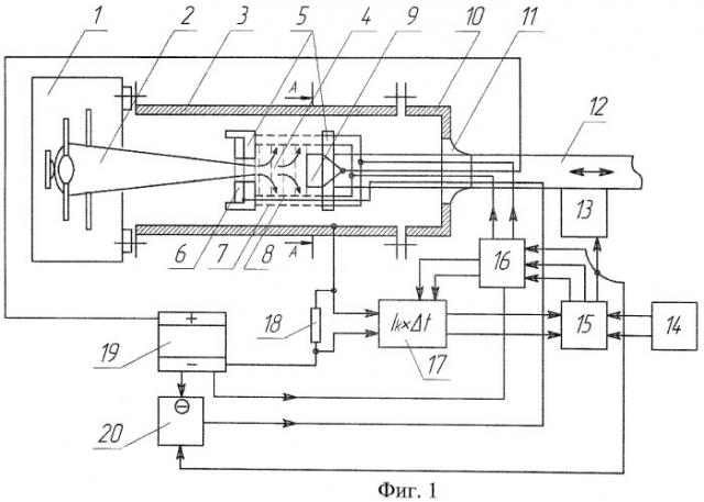 Устройство для ионно-лучевой обработки внутренних поверхностей волноводов миллиметрового диапазона (патент 2467430)