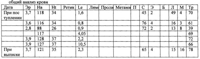 Способ лечения волосатоклеточного лейкоза (патент 2649828)