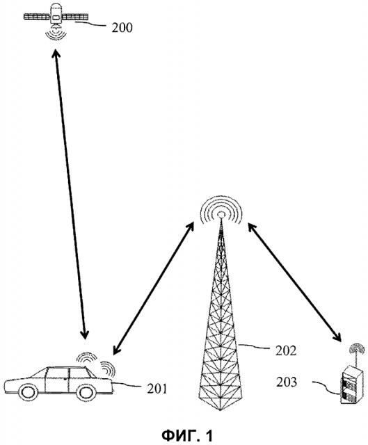 Способ и система для навигации транспортного парка, диспетчеризация и прокладка маршрута для множества транспортных средств и множества мест назначения (патент 2629438)