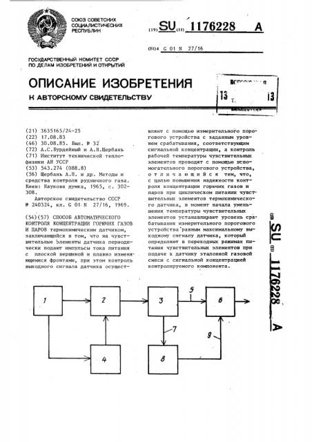 Способ автоматического контроля концентрации горючих газов и паров (патент 1176228)