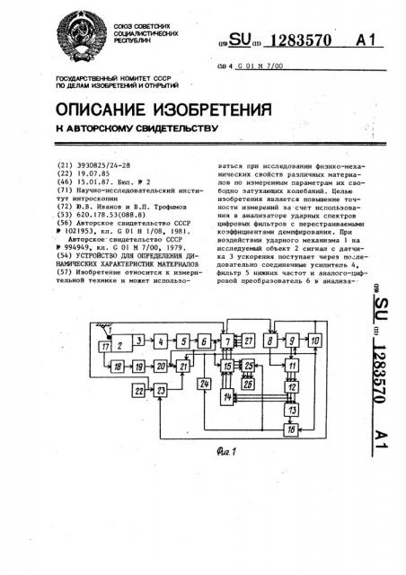 Устройство для определения динамических характеристик материалов (патент 1283570)