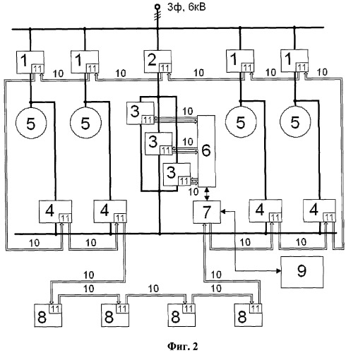 Устройство для плавного пуска группы электродвигателей (патент 2421874)