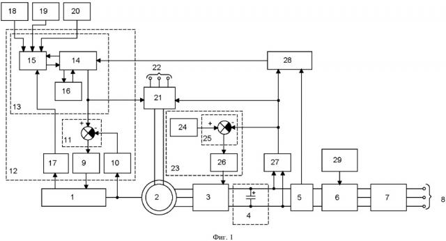 Автономная электростанция переменного тока (патент 2666782)