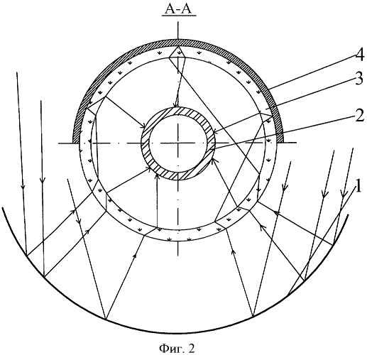Фокусирующий солнечный агрегат (патент 2396494)