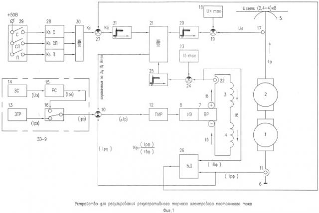 Устройство для регулирования рекуперативного тормоза электровоза постоянного тока (патент 2514961)