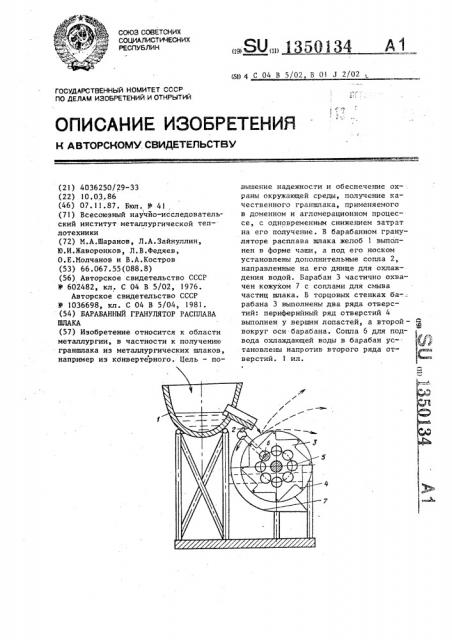 Барабанный гранулятор расплава шлака (патент 1350134)