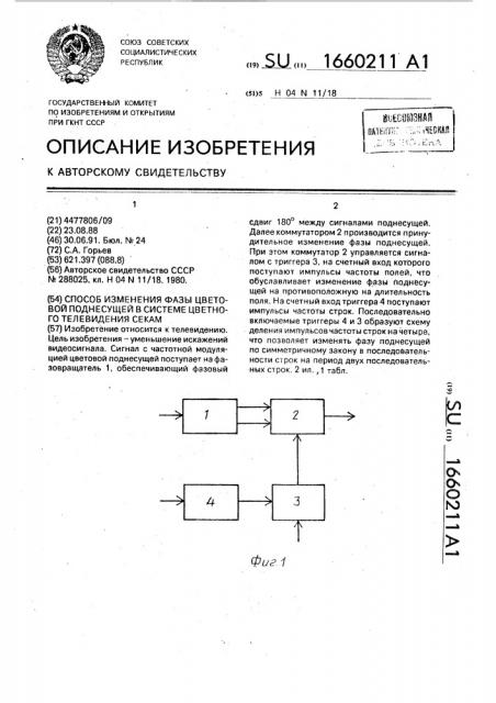 Способ изменения фазы цветной поднесущей в системе цветного телевидения секам (патент 1660211)