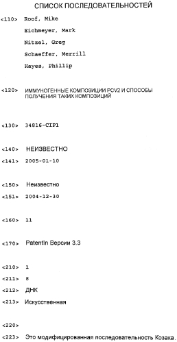 Иммуногенные композиции pcv2 и способы получения таких композиций (патент 2575615)