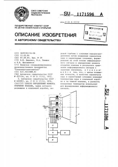 Способ определения момента открытия клапана (патент 1171596)