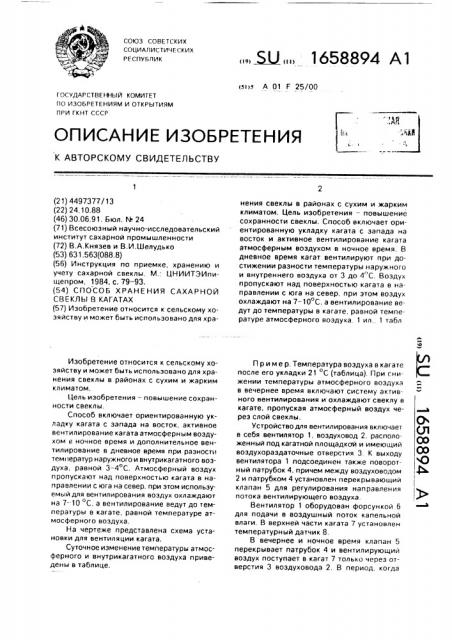 Способ хранения сахарной свеклы в кагатах (патент 1658894)