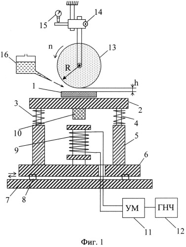 Способ получения наноструктурированного слоя на поверхности металлов в условиях звукокапиллярного эффекта (патент 2547051)