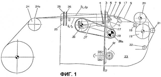 Ткацкий станок для изготовления ткани в полотняном и перевивочном переплетении (варианты) (патент 2301853)