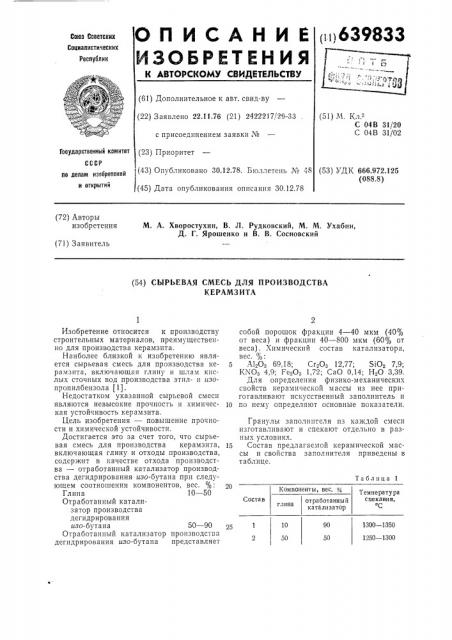 Сырьевая смесь для производства керамзита (патент 639833)