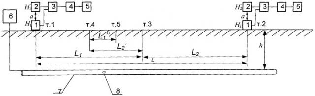 Способ определения повреждения кабеля электроснабжения (патент 2535241)