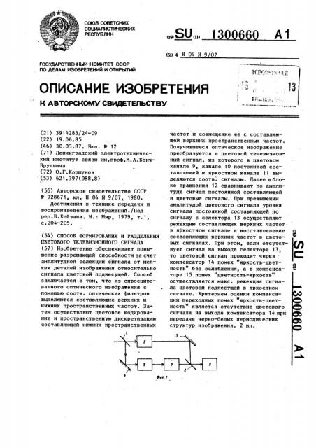 Способ формирования и разделения цветового телевизионного сигнала (патент 1300660)