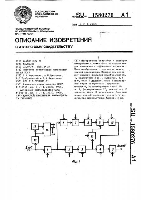 Цифровой измеритель коэффициента гармоник (патент 1580276)