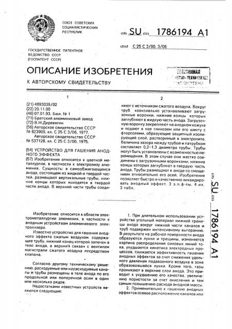Устройство для гашения анодного эффекта (патент 1786194)