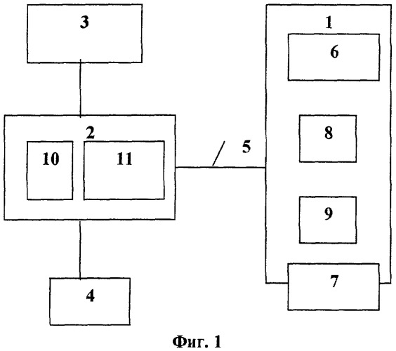 Система и способ копирования (патент 2308166)