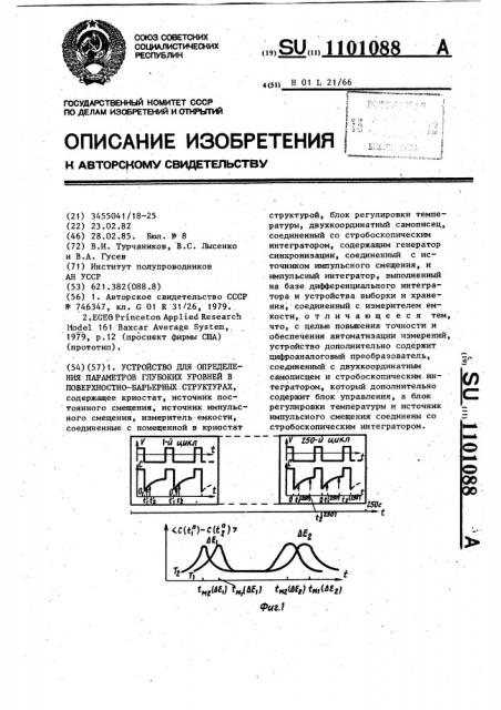 Устройство для определения параметров глубоких уровней в поверхностно-барьерных структурах (патент 1101088)