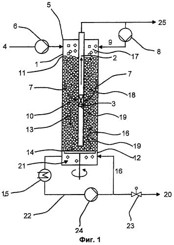 Способ регулирования положения фронта нарастания кристаллического слоя в гидравлической промывной колонне (патент 2417813)