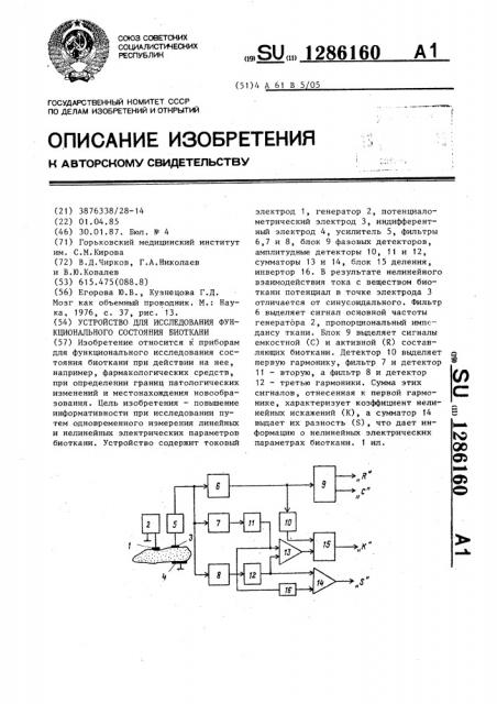 Устройство для исследования функционального состояния биоткани (патент 1286160)