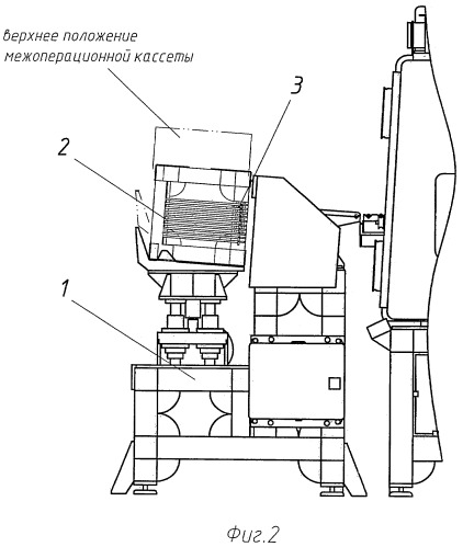 Автоматическая линия изготовления тепловыделяющих элементов ядерного реактора (патент 2459292)