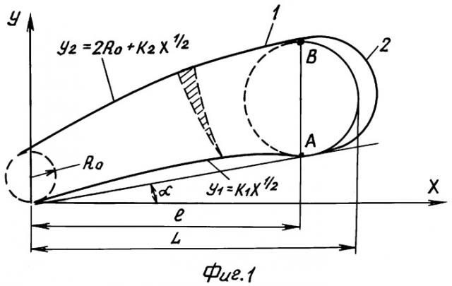 Лопастная ветроэнергетическая установка (патент 2309290)