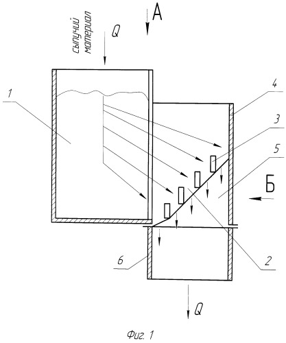Устройство для разделения потока сыпучих материалов (патент 2520341)