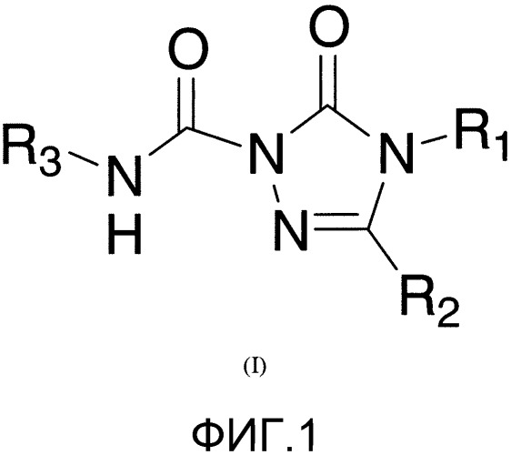 Гербицидные композиции на основе карбамоилтриазолинона и способы их применения (патент 2539210)
