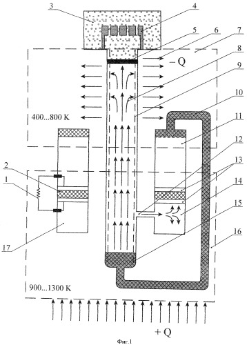 Блок термоэлектрических преобразователей со щелочным металлом (патент 2456699)