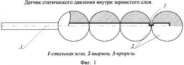 Датчик статического давления в зернистом слое (патент 2246706)