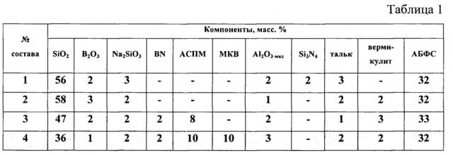 Антенный обтекатель (патент 2662250)
