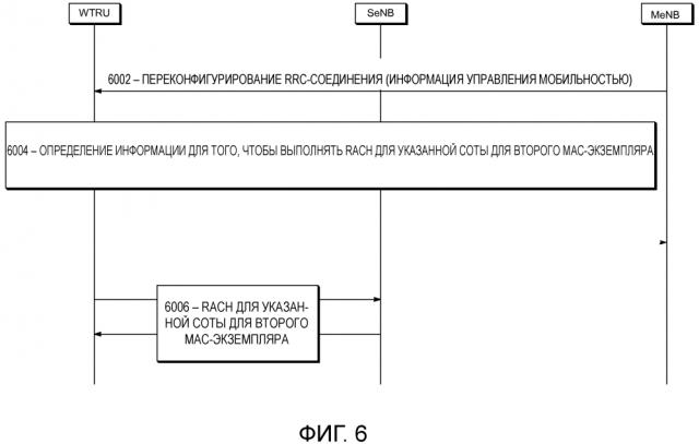 Устойчивость подключения в беспроводных системах (патент 2646846)