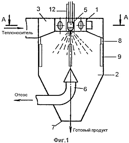 Вихревая распылительная сушилка для дисперсных материалов (патент 2513077)
