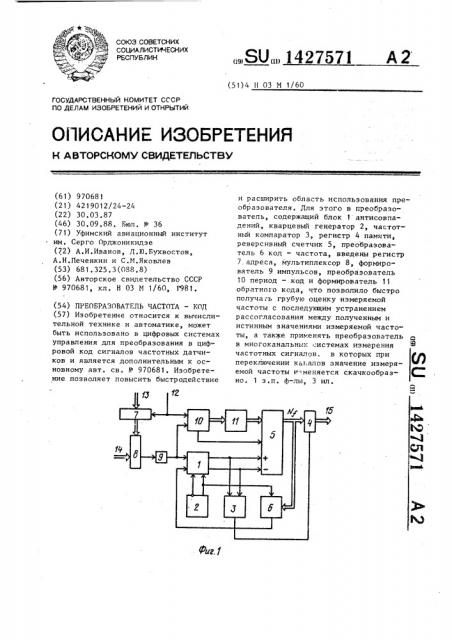 Преобразователь частота-код (патент 1427571)