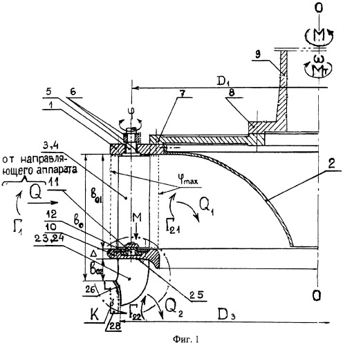 Рабочее колесо гидротурбины двойного регулирования (варианты) (патент 2269026)