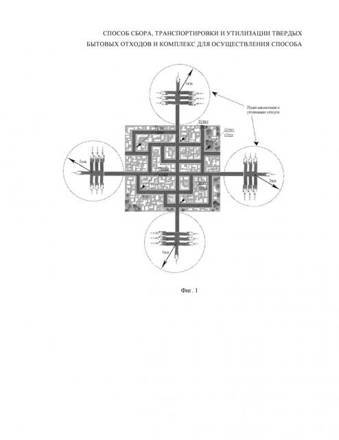 Способ сбора, транспортировки и утилизации твердых бытовых отходов и комплекс для осуществления способа (патент 2650406)
