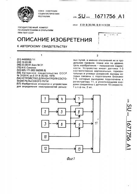 Устройство для контроля состояния рельсового пути (патент 1671756)