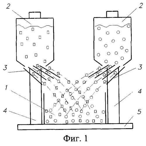 Установка для смешивания сыпучих материалов (патент 2246981)