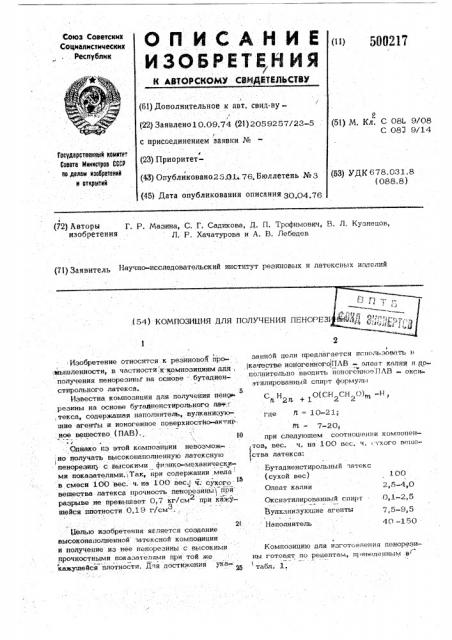 Композиция для получения пенорезины (патент 500217)